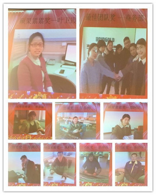 金橋銅業(yè)優(yōu)秀員工 金橋銅業(yè)優(yōu)秀員工