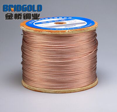 銅電刷線 銅電刷線