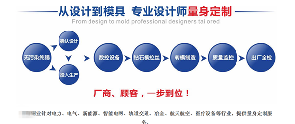 某某銅業(yè)抄襲金橋銅業(yè) 某某銅業(yè)抄襲金橋銅業(yè)