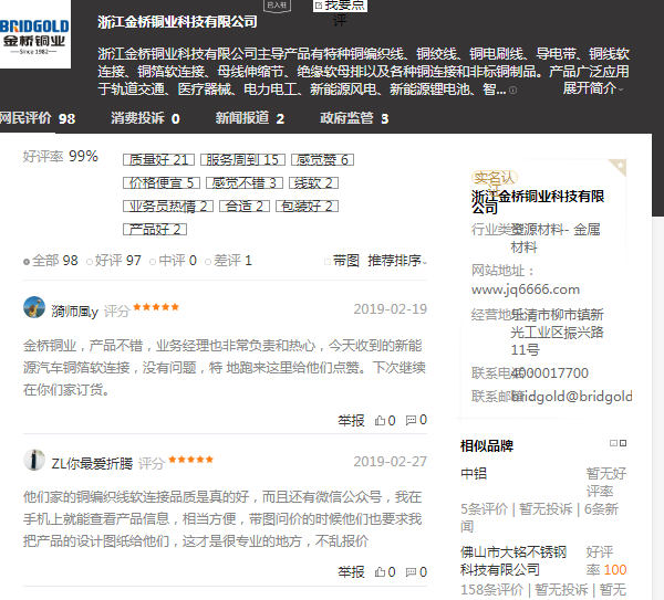 百度口碑中，客戶對金橋銅業(yè)評價
