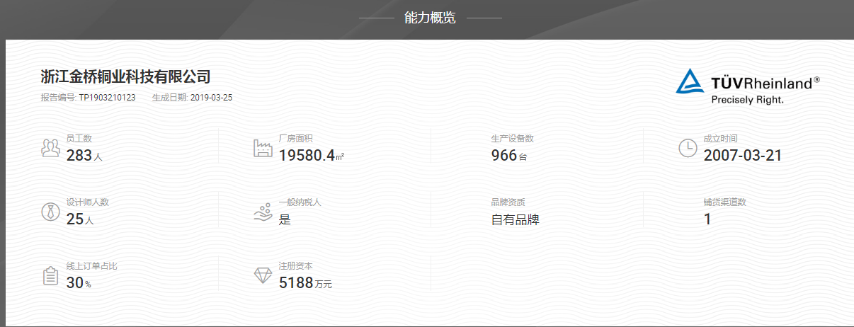 萊茵技術監(jiān)督服務(廣東)有限公司對金橋的認證