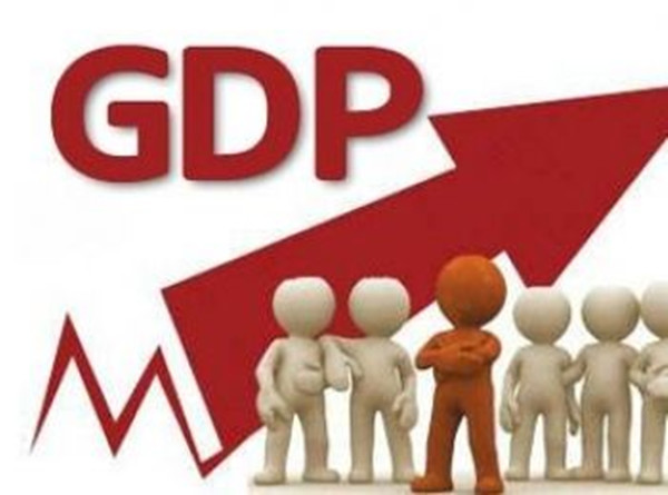 中國(guó)經(jīng)濟(jì) 中國(guó)經(jīng)濟(jì)